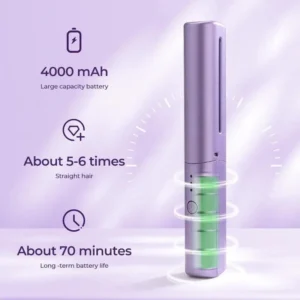 2 in 1 Mini Portable Wireless Straight Hair Comb for Curly Hair & Beard